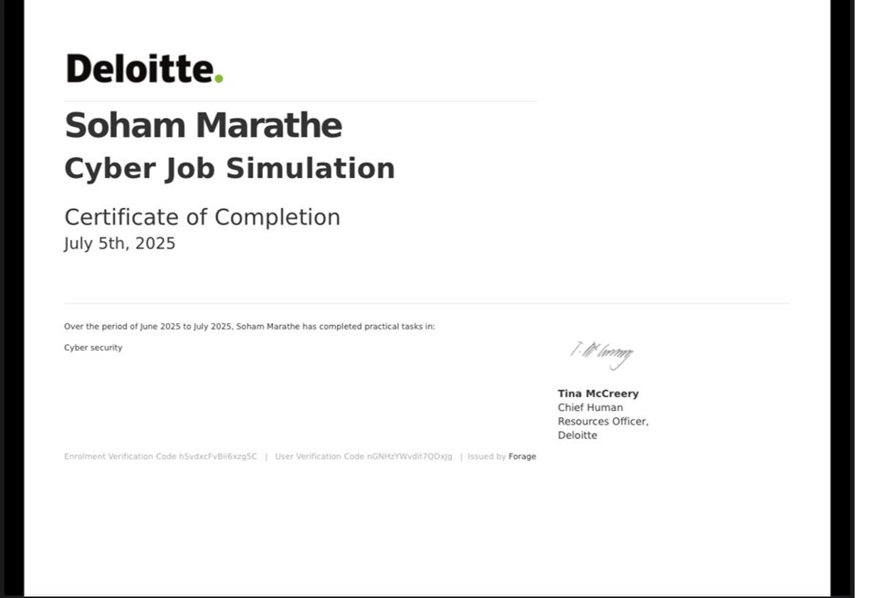 Deloitte Cyber Job Simulation