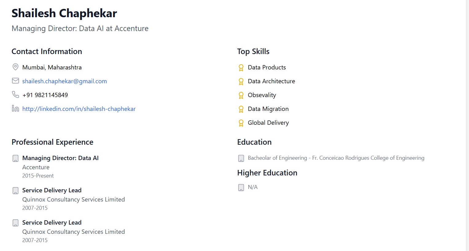 Shailesh Chaphekar Profile