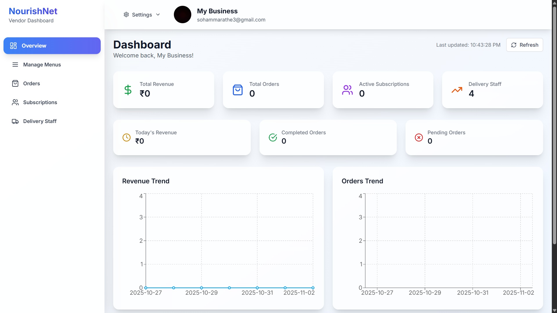 Tiffin Vendor Management - Customer Interface